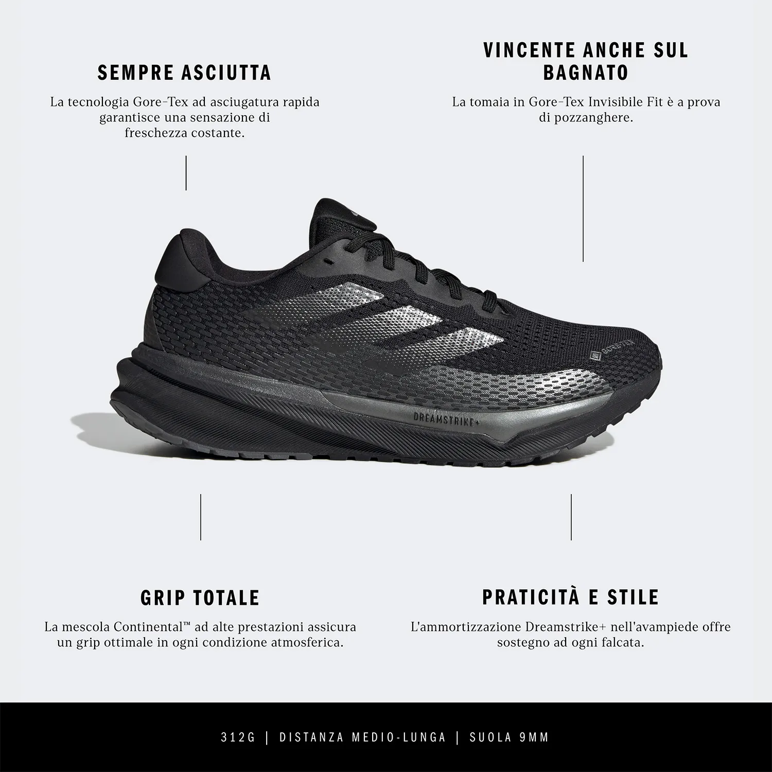 adidas Supernova GTX