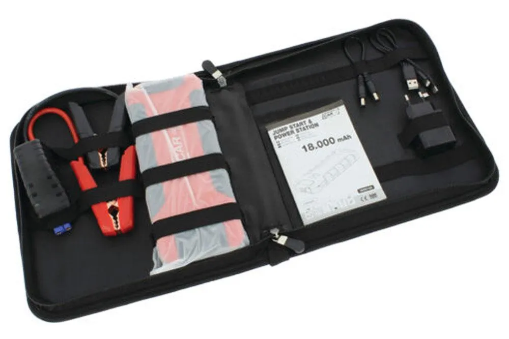 Cargador y arrancador de emergencia 18.000 mAh