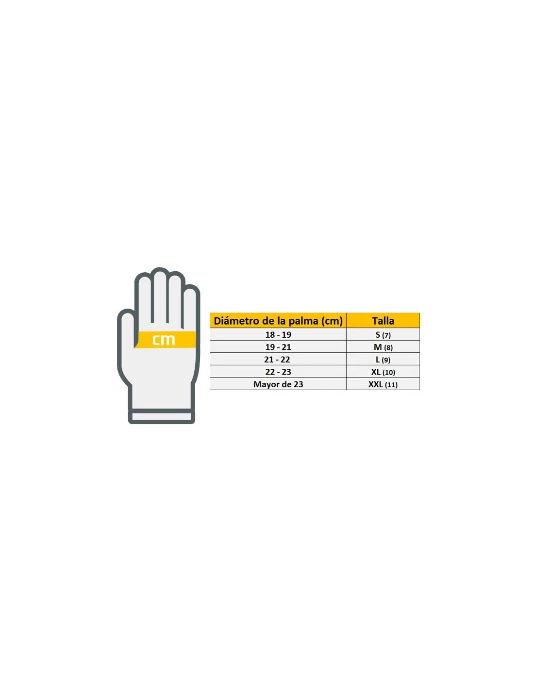 Guantes de trabajo Poliester + Poliuretano reutilizables